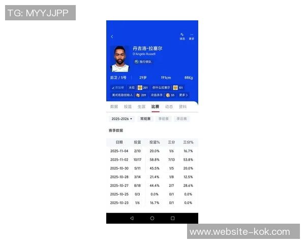 克莱半场表现抢眼三分球命中率高达50贡献14分助力球队战斗力提升 克莱半场表现抢眼三分球命中率高达50贡献14分助力球队战斗力提升